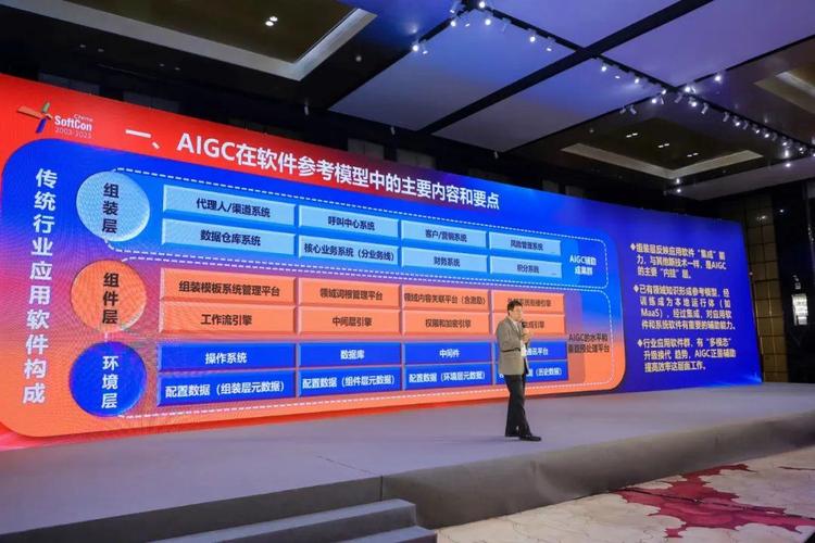 2023中国软件技术大会于12月15-16日在北京成功举办 - 创业邦